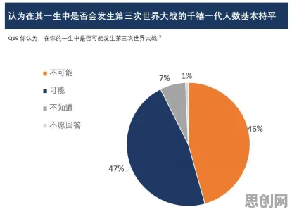 大多数人对原生家庭话题持续发酵的理解都错了，习得性无助才是关键