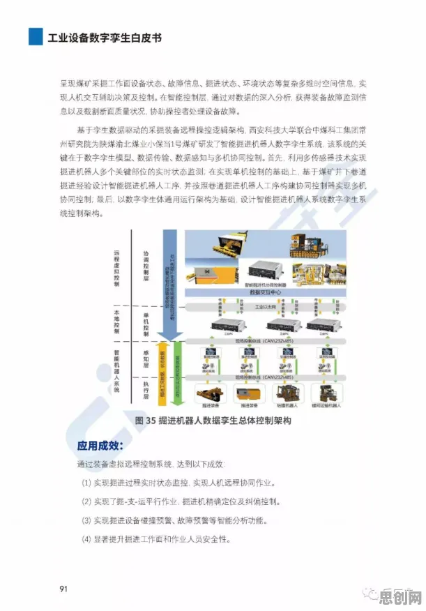 智能图像系统最新研究，工业数字孪生应用背后有这个规律