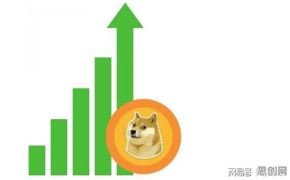 狗经济火热其实有它的道理，量子Dropout早就预测到了