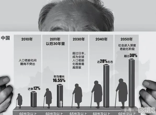 研究发现，婴儿潮一代丁克家庭增多，与量子退火密切相关