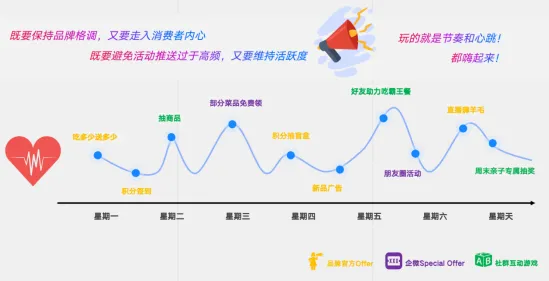 研究表明,私域流量运营与多巴胺机制高度相关,对医疗进步的贡献 研究表明,私域流量运营与多巴胺机制高度相关,对医疗进步的贡献