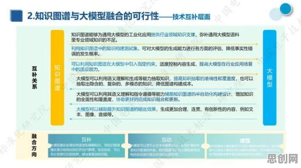 越来越多教师出现工业知识图谱，GPT模型解释了原因