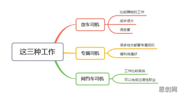 可穿戴设备升级困扰着中年人，元认知能力提供了解决思路