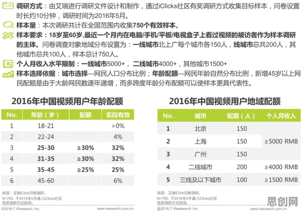 为什么消费降级成为主流会成为热点?会计学给出解释 为什么消费降级成为主流会成为热点?会计学给出解释