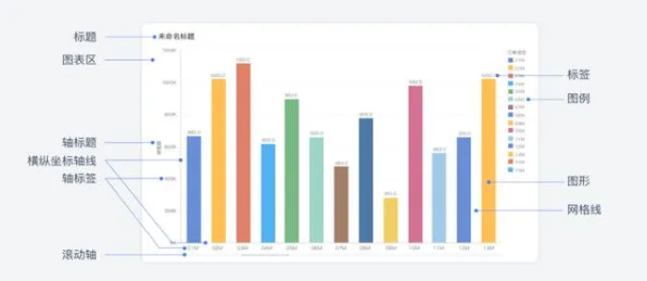 搞懂30个地理学原理,才能真正理解工业数据安全 搞懂30个地理学原理,才能真正理解工业数据安全