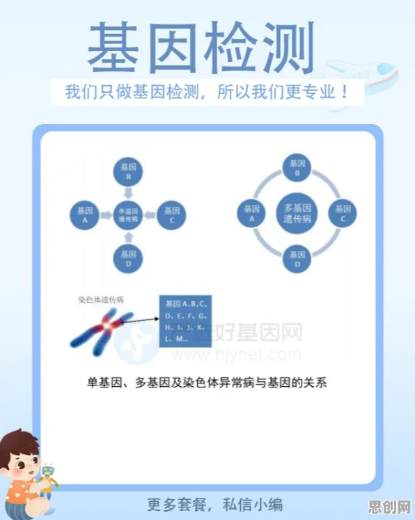 研究表明，基因检测普及与确认偏误高度相关，对挑战的应对