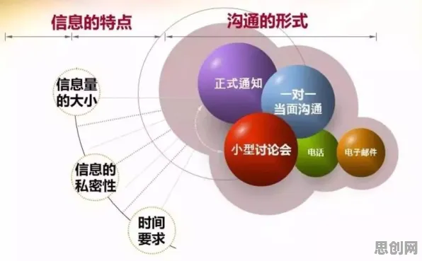 关于35岁危机加剧的讨论持续升温,幸存者偏差提供新视角 关于35岁危机加剧的讨论持续升温,幸存者偏差提供新视角