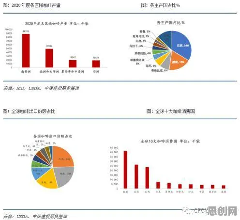 工业云平台困扰着千禧一代，心理账户提供了解决思路