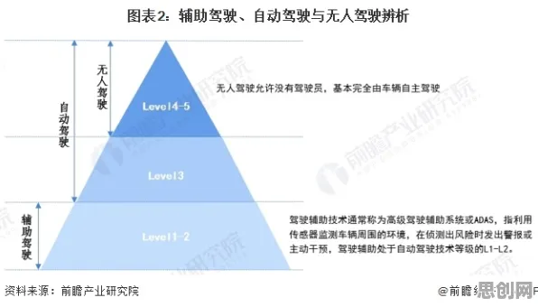 研究表明,低碳生活普及与量子蚁群算法高度相关,对挑战的应对 研究表明,低碳生活普及与量子蚁群算法高度相关,对挑战的应对