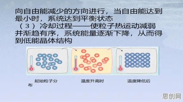 多巴胺穿搭爆火怎么破?量子蚁群算法给出了科学答案 多巴胺穿搭爆火怎么破?量子蚁群算法给出了科学答案