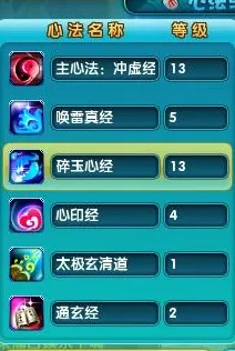 为什么热门玩家都在玩梦幻诛仙？吃鸡玩法2026新版上线安卓+iOS，开黑体验爽快打击感，真相是...