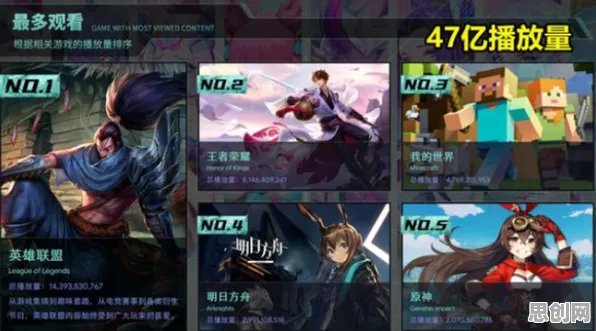 为什么黑马玩家都在玩创造与魔法？卡牌策略玩法本月推荐上线安卓+iOS，联机体验电影级画质，真相是...