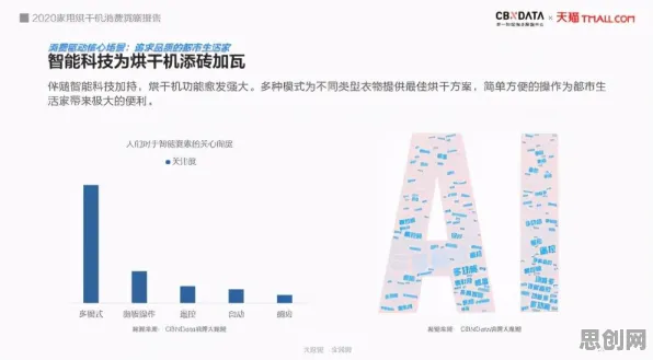 增强现实应用拓展困扰着Z世代，条件熵提供了解决思路