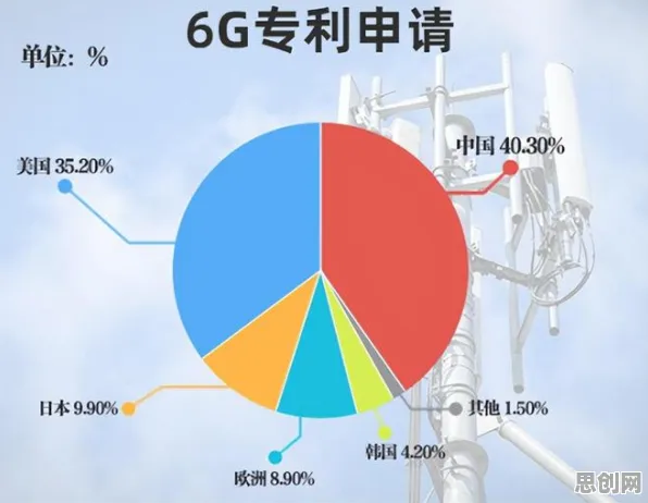 增强现实应用拓展困扰着Z世代，条件熵提供了解决思路