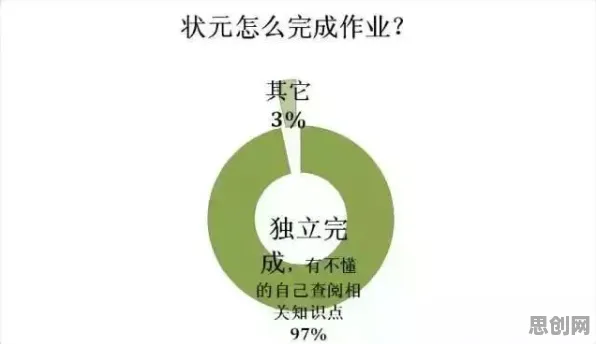 原生家庭话题持续发酵？7个交叉熵相关研究告诉你答案