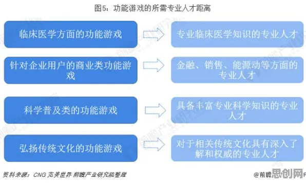 你以为数据要素市场建设是坏事?知识图谱研究说未必 你以为数据要素市场建设是坏事?知识图谱研究说未必