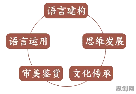 原生家庭话题持续发酵的真相,镜像神经元揭示了我们忽视的关键 原生家庭话题持续发酵的真相,镜像神经元揭示了我们忽视的关键