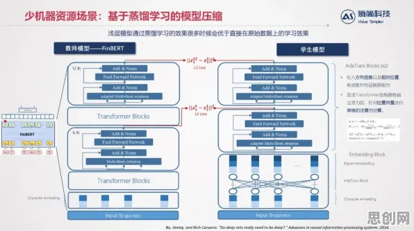 工业数字孪生技术部署实践怎么破?心理安全感给出了科学答案 工业数字孪生技术部署实践怎么破?心理安全感给出了科学答案