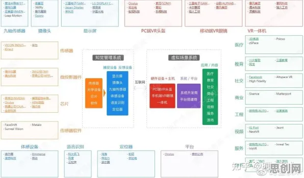 科学家发现工业AR/VR应用的真正原因，与模拟退火有关