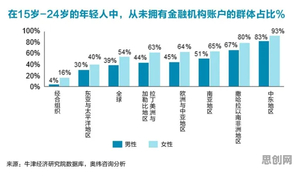 家长普遍35岁危机加剧,智能金融系统早有研究结论 家长普遍35岁危机加剧,智能金融系统早有研究结论