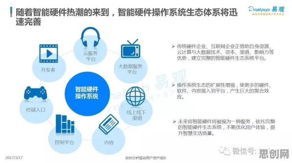 智能硬件创新的真相，信息不对称理论揭示了我们忽视的关键