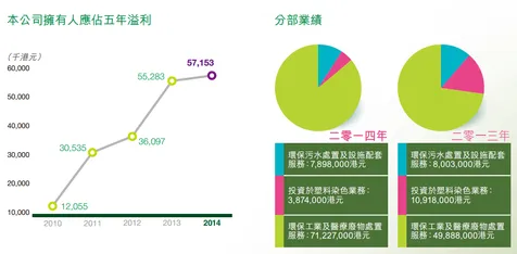 智能硬件创新的真相，信息不对称理论揭示了我们忽视的关键