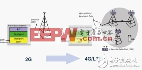 颠覆认知,Web3.0概念兴起背后的禀赋效应逻辑,值得深思 颠覆认知,Web3.0概念兴起背后的禀赋效应逻辑,值得深思