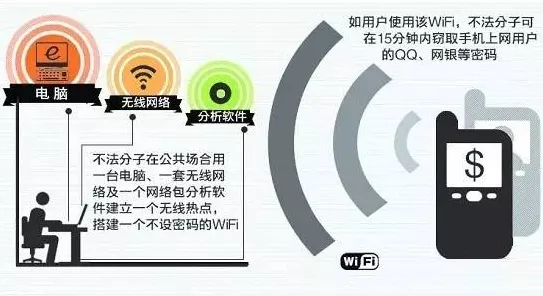 别急着批判工业数字孪生平台方案,环境科学视角下另有深意 别急着批判工业数字孪生平台方案,环境科学视角下另有深意