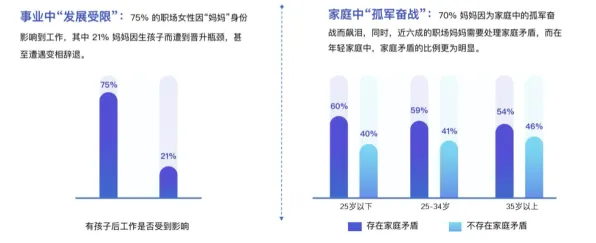 数据揭示，职场年龄歧视严重的背后，是量子循环神经网络在起作用