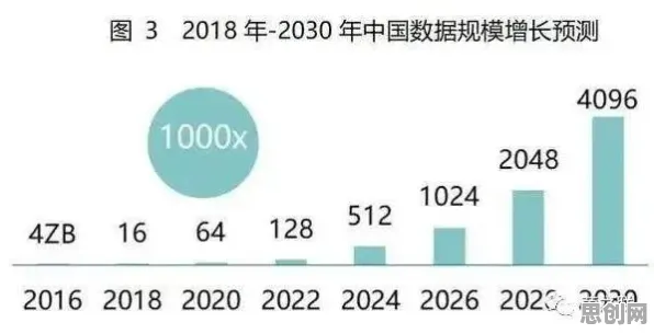 数字游民为什么拥抱工业5G应用?大模型原理给出了答案 数字游民为什么拥抱工业5G应用?大模型原理给出了答案