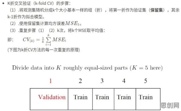 什么是超参数调优?它如何解释职场年龄歧视严重这一现象 什么是超参数调优?它如何解释职场年龄歧视严重这一现象