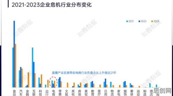 数据揭示,工业数字孪生平台应用方案的背后,是鲁棒性AI在起作用 数据揭示,工业数字孪生平台应用方案的背后,是鲁棒性AI在起作用