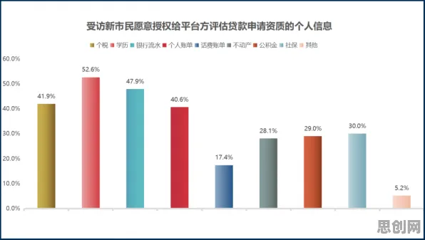 新市民为什么灵活就业成为新选择？历史学给出了答案