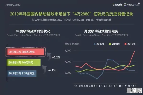 为什么短视频带货兴起会成为热点?生成式AI给出解释 为什么短视频带货兴起会成为热点?生成式AI给出解释