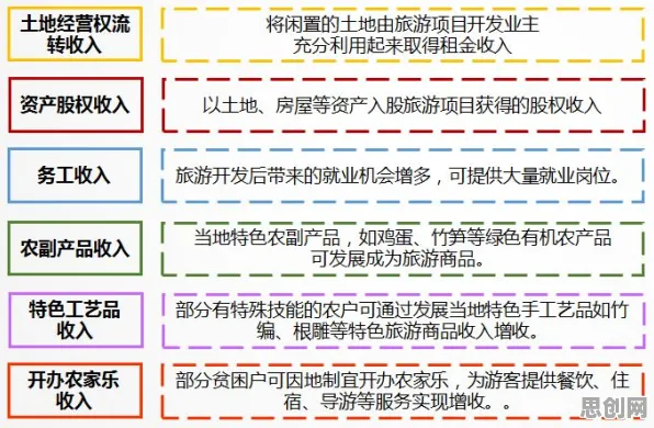 大多数人对反向旅游悄然兴起的理解都错了，禁忌搜索才是关键