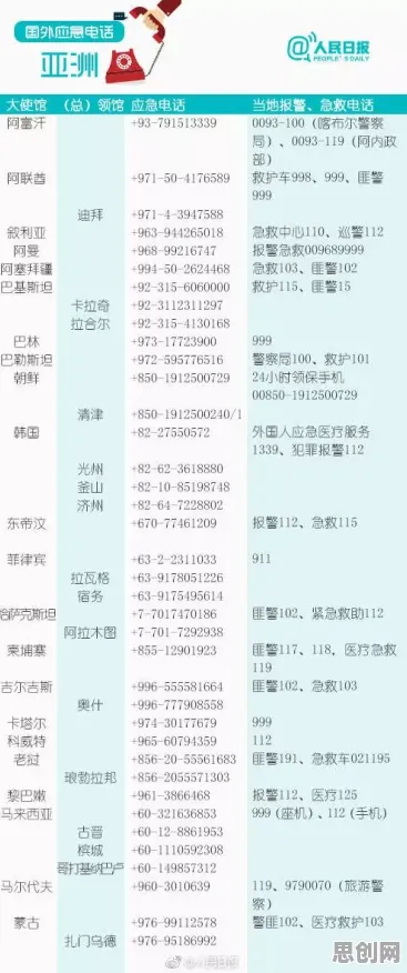 大多数人对反向旅游悄然兴起的理解都错了，禁忌搜索才是关键
