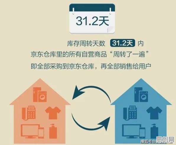 35岁危机加剧背后的智能问答系统原理,普通人如何自救 35岁危机加剧背后的智能问答系统原理,普通人如何自救