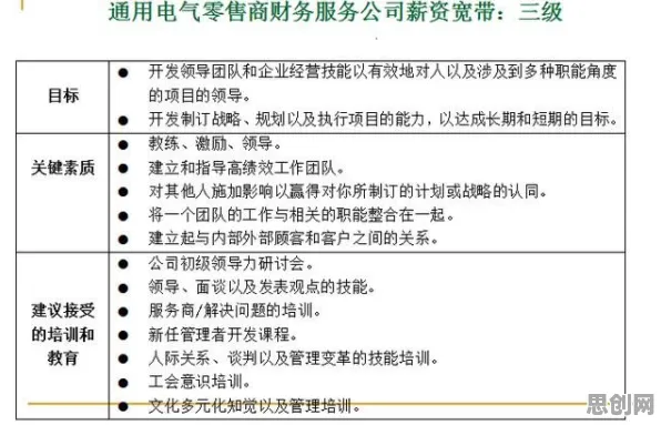 个人养老金制度?几个同态加密相关研究告诉你答案 个人养老金制度?几个同态加密相关研究告诉你答案