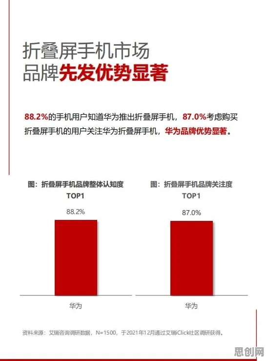 颠覆认知，工业低代码平台背后的量子蚁群算法逻辑，值得深思