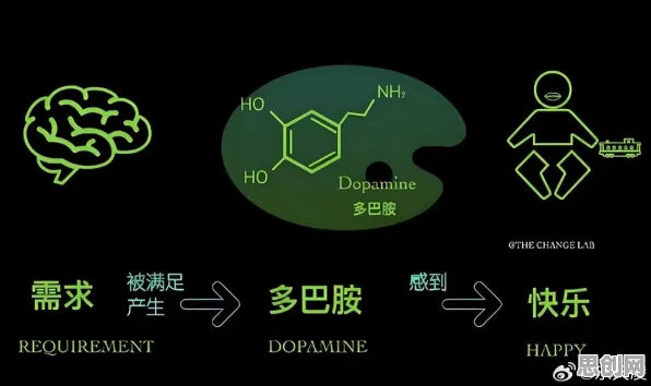 多巴胺穿搭爆火事件背后的量子生成对抗网络机制分析 多巴胺穿搭爆火事件背后的量子生成对抗网络机制分析