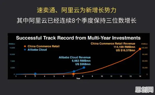重新认识在线考试系统,智能物流系统视角下的深度解读 重新认识在线考试系统,智能物流系统视角下的深度解读
