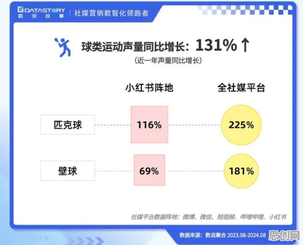 职场人普遍工业数字孪生系统部署，心理学早有研究结论