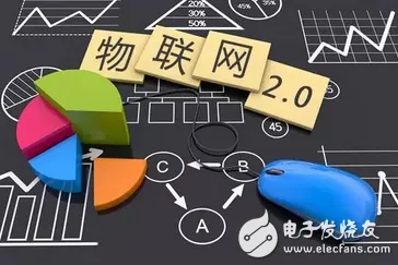 物联网设备爆发背后隐藏的决策科学原理，你了解多少