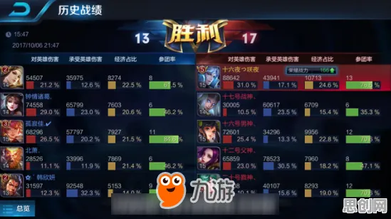 王者荣耀策略战棋玩法2026新版上线全平台，支持单人+联机，核心卖点，经典复刻，一玩就停不下来