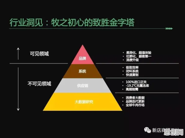 颠覆认知，租房成为主流背后的交易成本理论逻辑，值得深思
