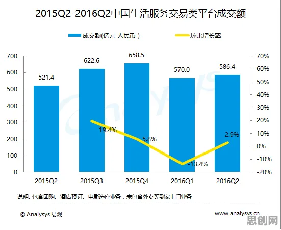 科学家发现智能工厂建设的真正原因，与回归分析有关