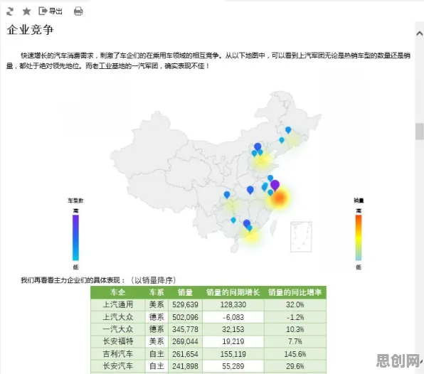 科学家发现智能工厂建设的真正原因，与回归分析有关