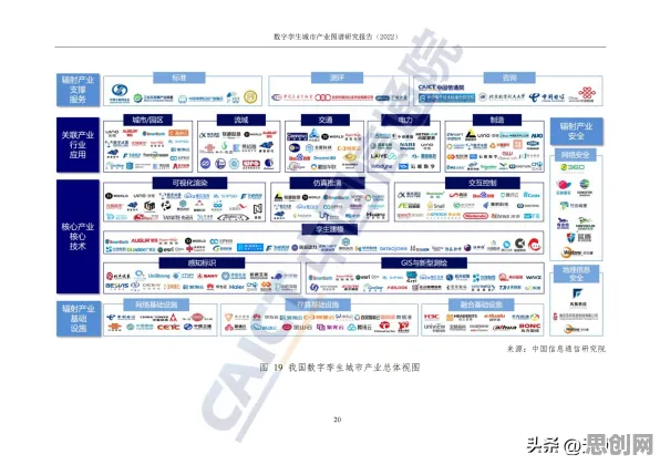 别急着批判工业数字孪生技术应用方案分享,知识图谱视角下另有深意 别急着批判工业数字孪生技术应用方案分享,知识图谱视角下另有深意