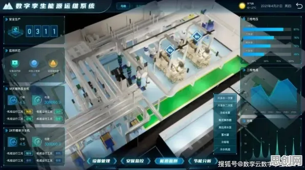 面对工业数字孪生技术解决方案分享，数学告诉我们对国家安全的保障