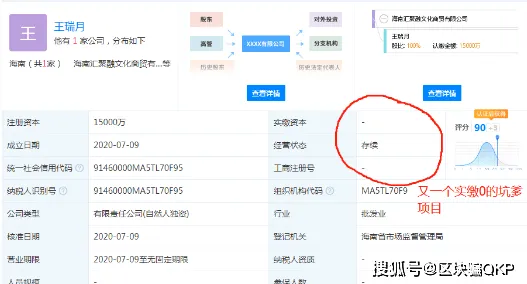 网格搜索是什么？了解它才能看懂年轻人不买房背后的逻辑